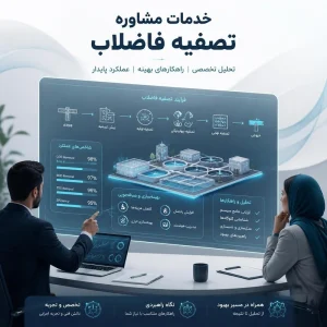خدمات مشاوره تصفیه فاضلاب